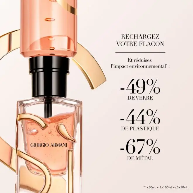 Parfum armani women online