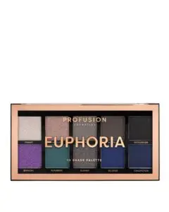 Euphoria Mini Artistry Palette Yeux 